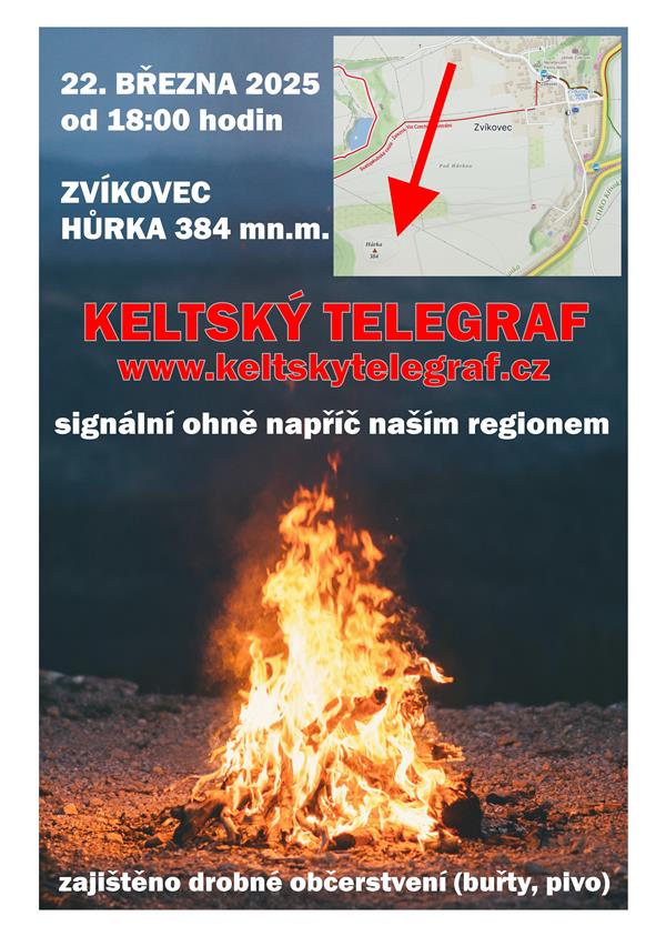Keltský telegraf